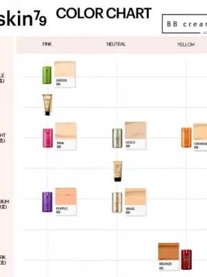 SKIN79 BB Cream VIP Gold (7g) cestovní balení Tovární Cena