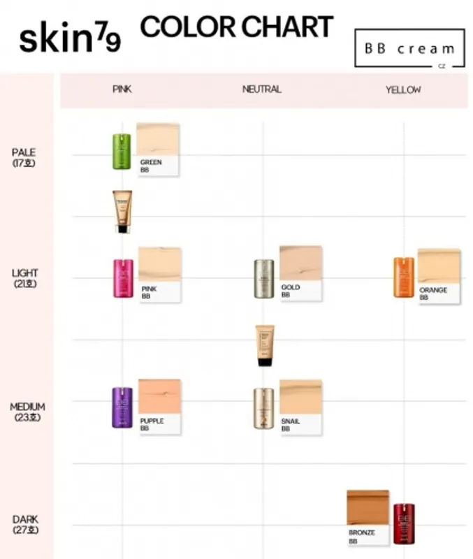 SKIN79 BB Cream Hot Pink SKIN79 (7g) cestovní balení Expresní Doručení