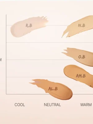 SKIN79 BB krém Ultimate Cover BB Cream SPF50 PA++++ (50 ml) Jen Po Omezenou Doba