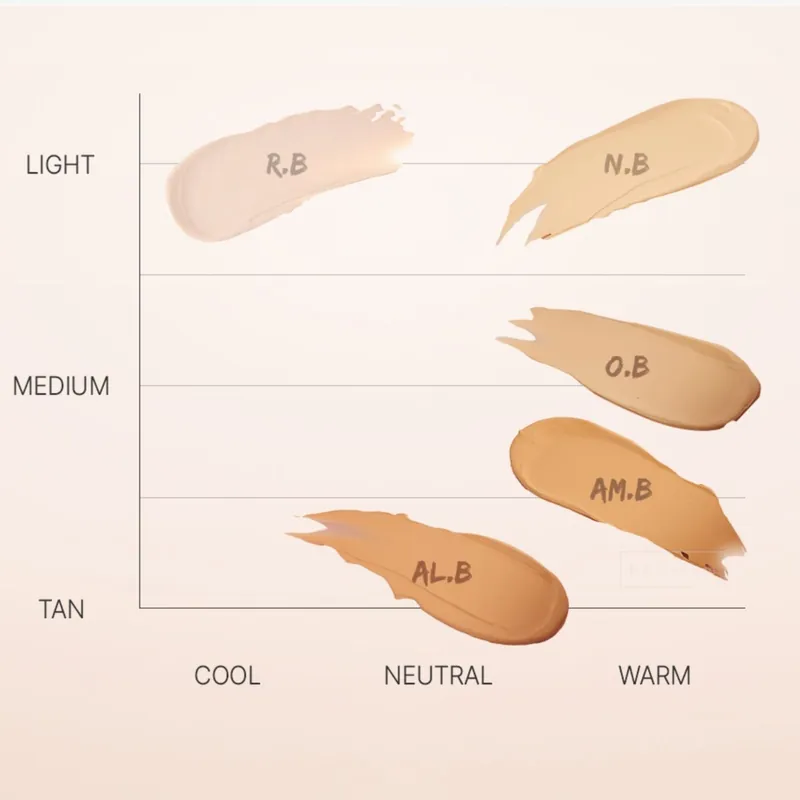 SKIN79 BB krém Ultimate Cover BB Cream SPF50 PA++++ (50 ml) Jen Po Omezenou Doba