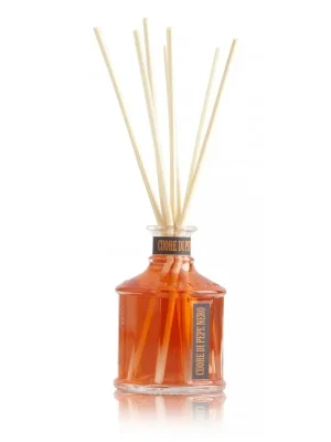 Cuore di Pepe NeroVonný difuzér, 100 ml Nejlepší Volba