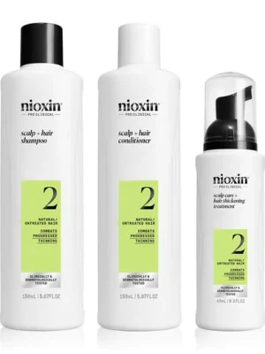 Expresní Doručení Nioxin System 2 Progressed Thinning Kit