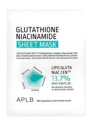 APLB Glutathione Niaciamide Sheet mask - rozjasňující plátýnková maska s Glutathionem Hit Sezóny